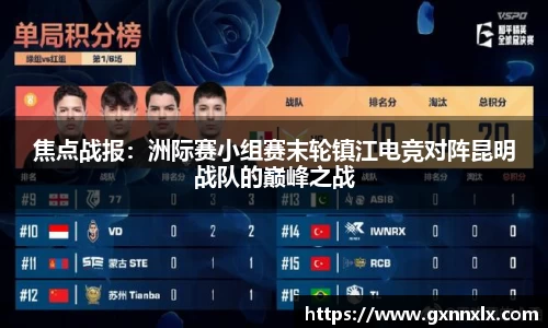 焦点战报：洲际赛小组赛末轮镇江电竞对阵昆明战队的巅峰之战