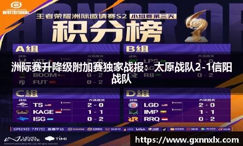 洲际赛升降级附加赛独家战报：太原战队2-1信阳战队