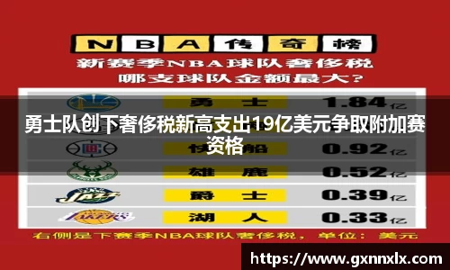 勇士队创下奢侈税新高支出19亿美元争取附加赛资格