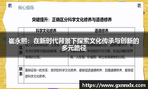 崔永熙：在新时代背景下探索文化传承与创新的多元路径