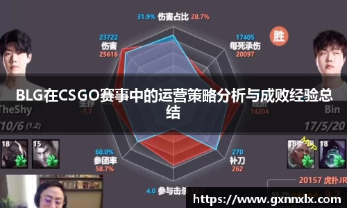 BLG在CSGO赛事中的运营策略分析与成败经验总结